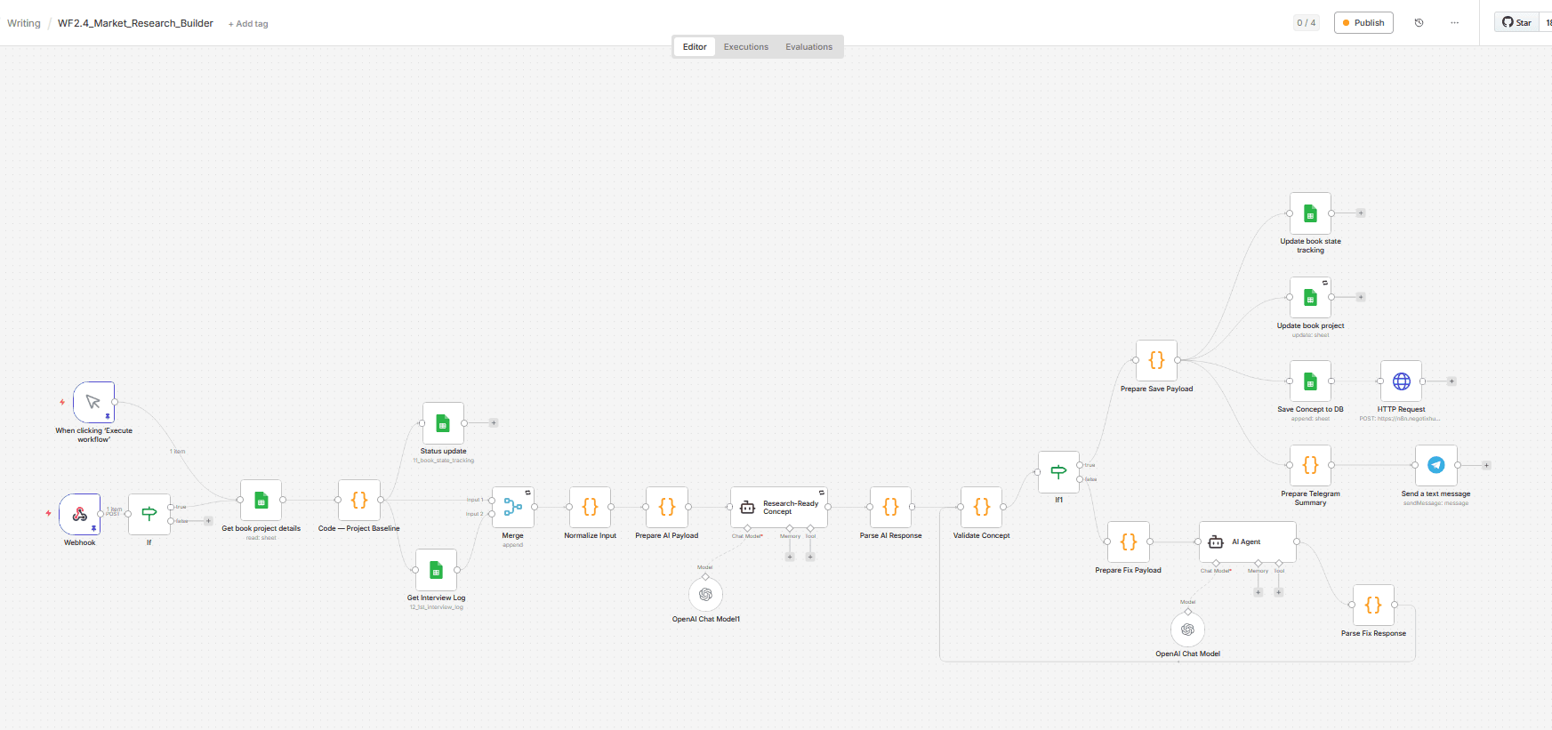 Company intelligence synthesis
