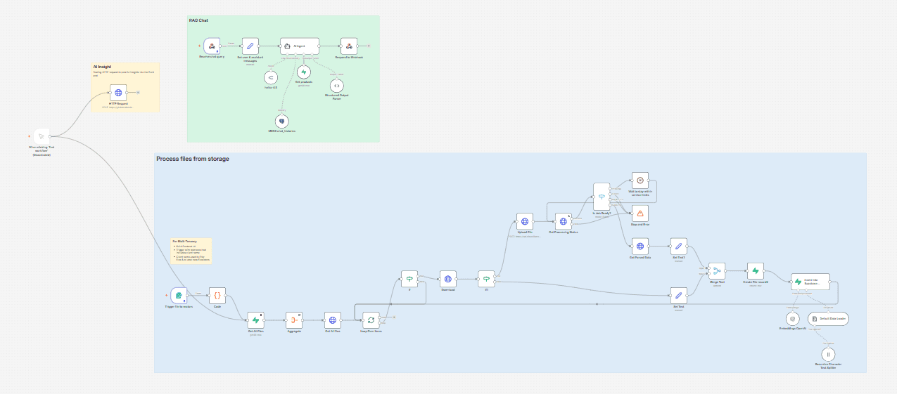 RAG chat agent & document processing
